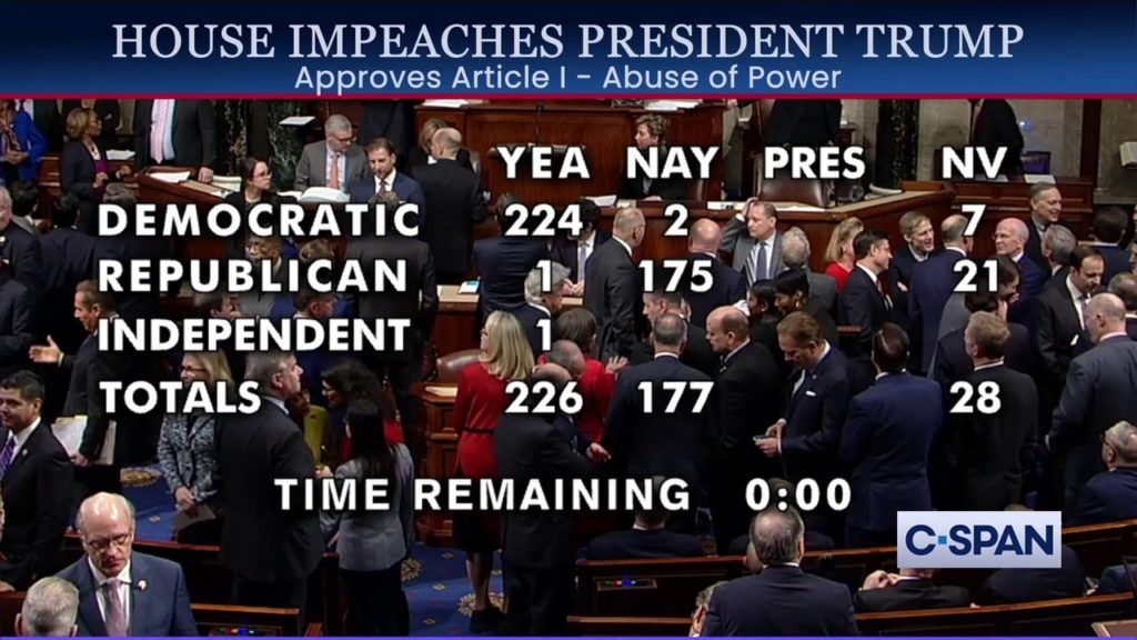 Kết quả bỏ phiếu luận tội Tổng thống Donald Trump ở Hạ viện Mỹ, ngày 18/12/2019. Ảnh: C-SPAN.